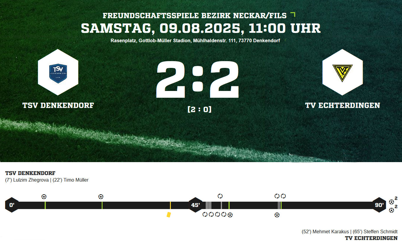 TSV Denkendorf vs. TV Echterdingen 2:2