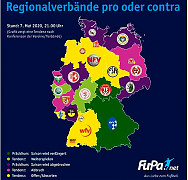 Saison 2019/2020 Verbands-Status