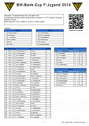 Spielplan 08.01.