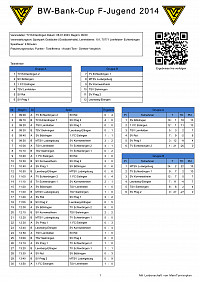 Spielplan 08.01.
